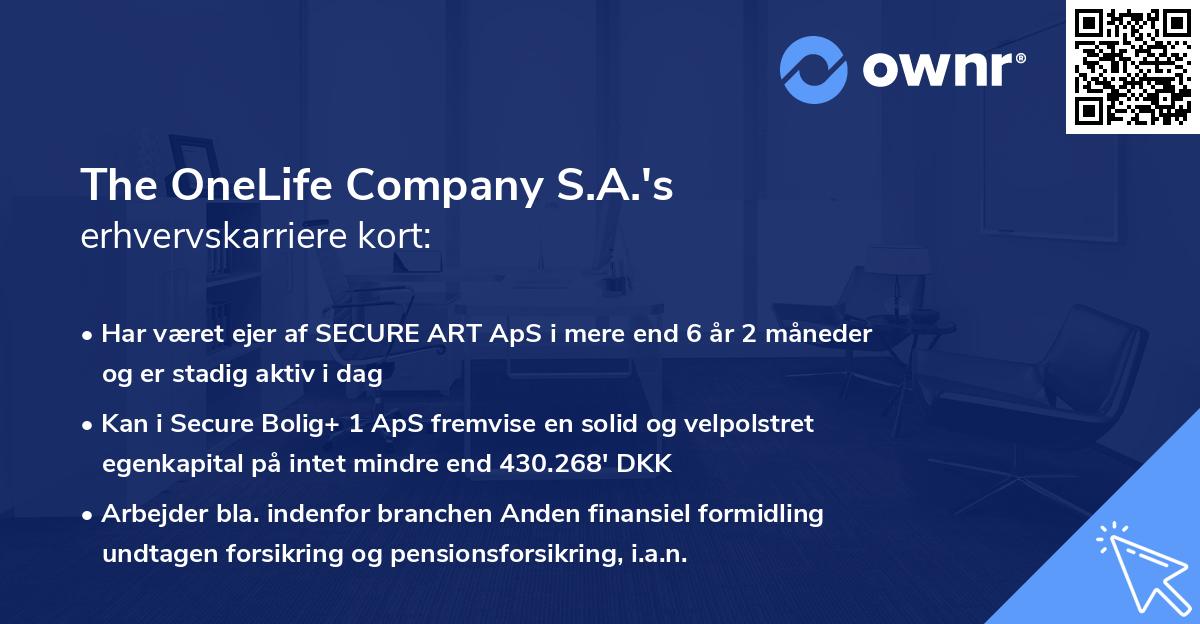 The OneLife Company S.A.'s erhvervskarriere kort