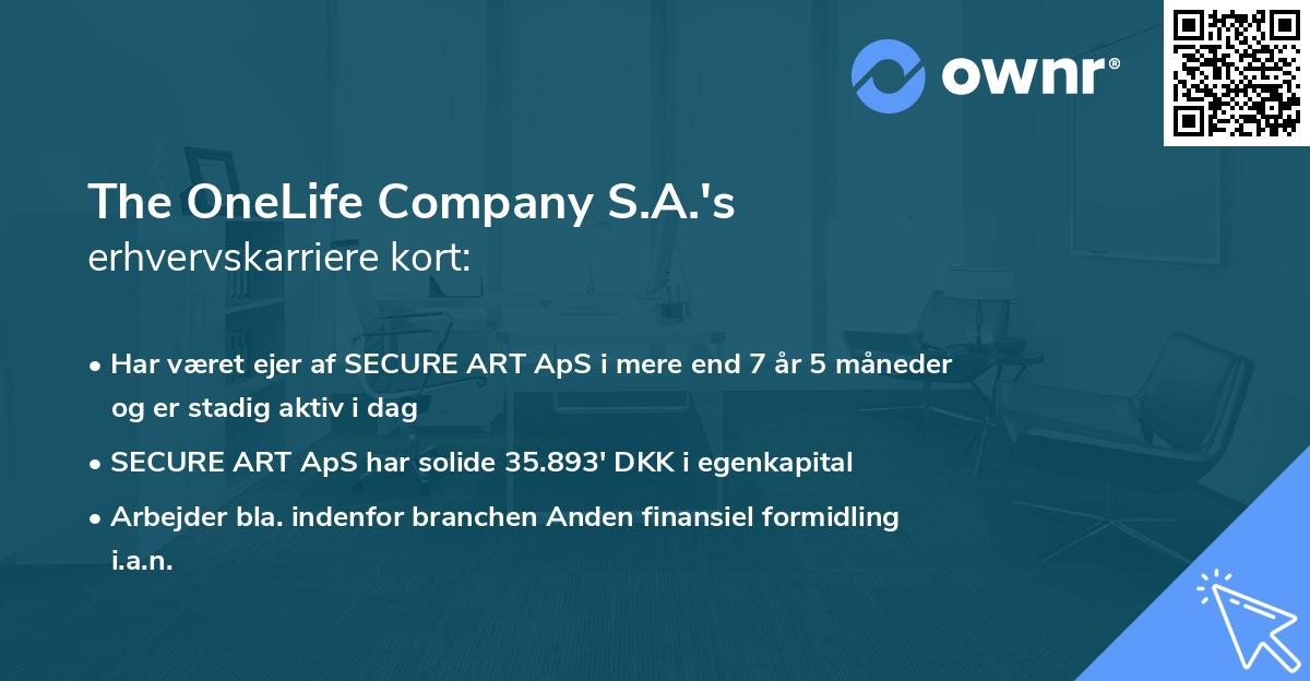 The OneLife Company S.A.'s erhvervskarriere kort
