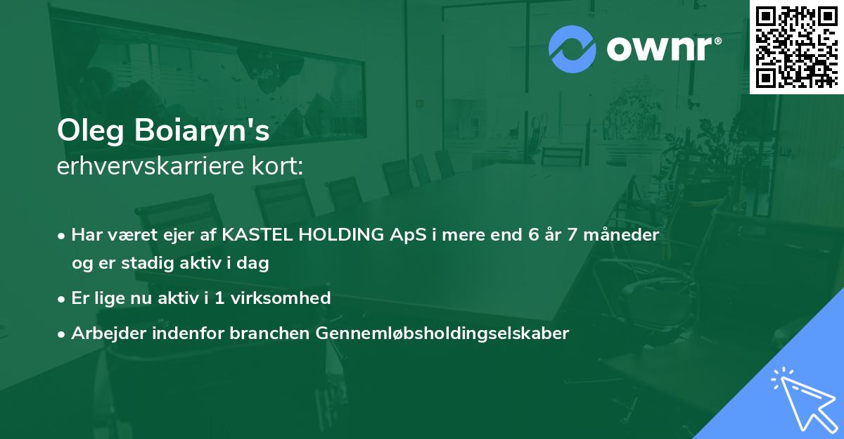 Oleg Boiaryn's erhvervskarriere kort