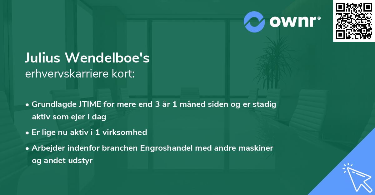 Julius Wendelboe's erhvervskarriere kort