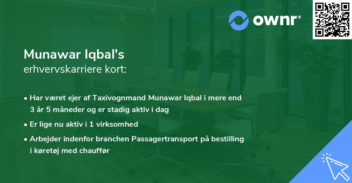 Munawar Iqbal's erhvervskarriere kort