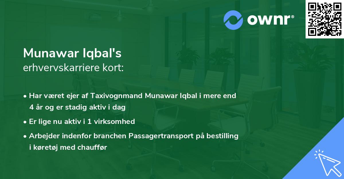 Munawar Iqbal's erhvervskarriere kort