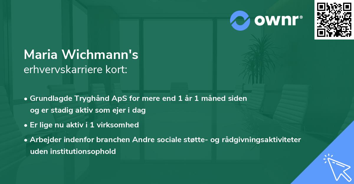 Maria Wichmann's erhvervskarriere kort