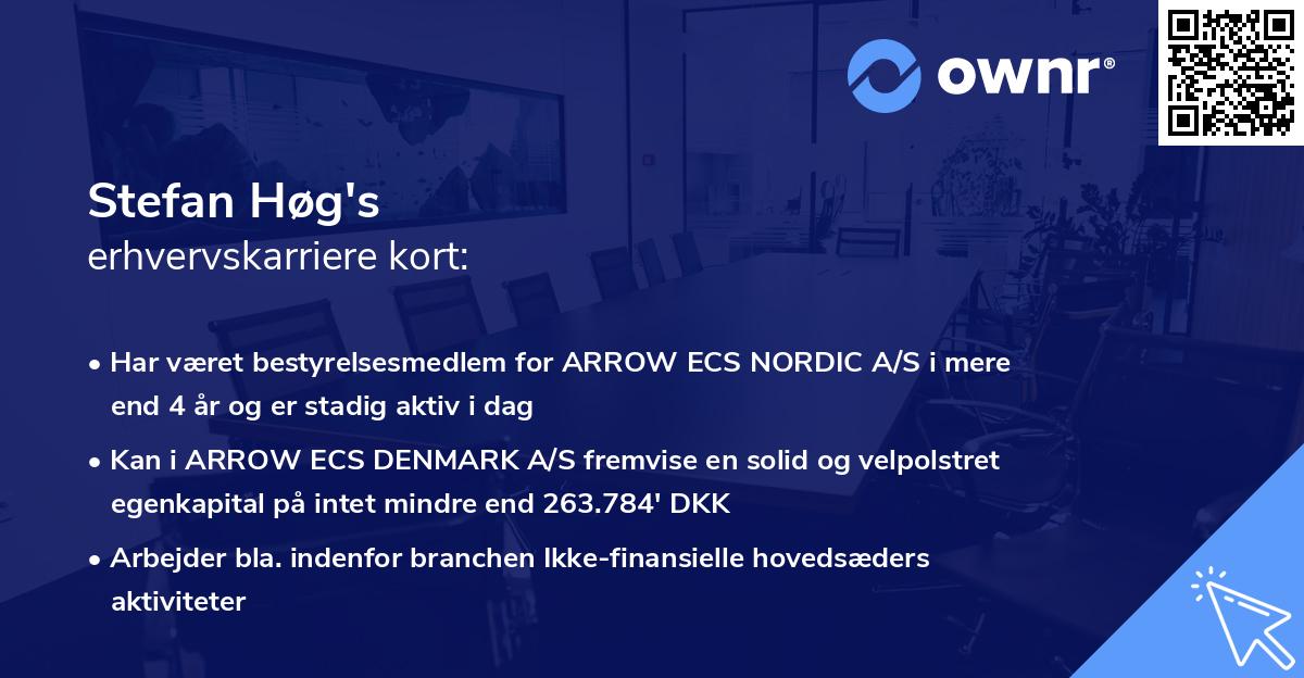 Stefan Høg's erhvervskarriere kort