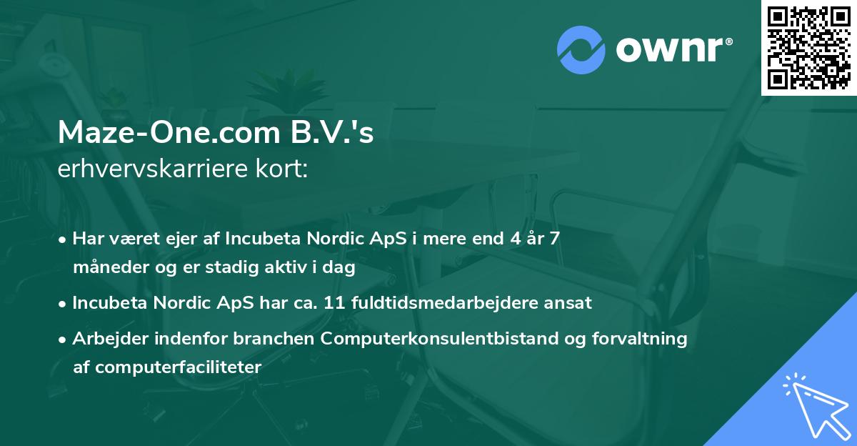 Maze-One.com B.V.'s erhvervskarriere kort