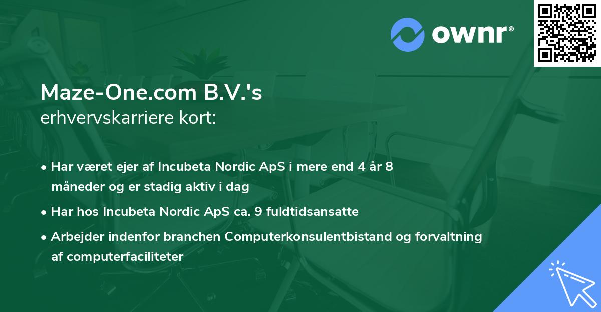 Maze-One.com B.V.'s erhvervskarriere kort