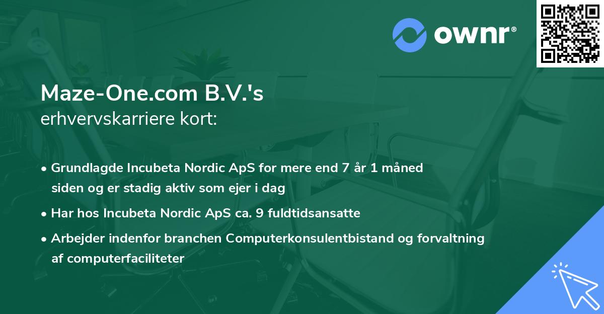 Maze-One.com B.V.'s erhvervskarriere kort