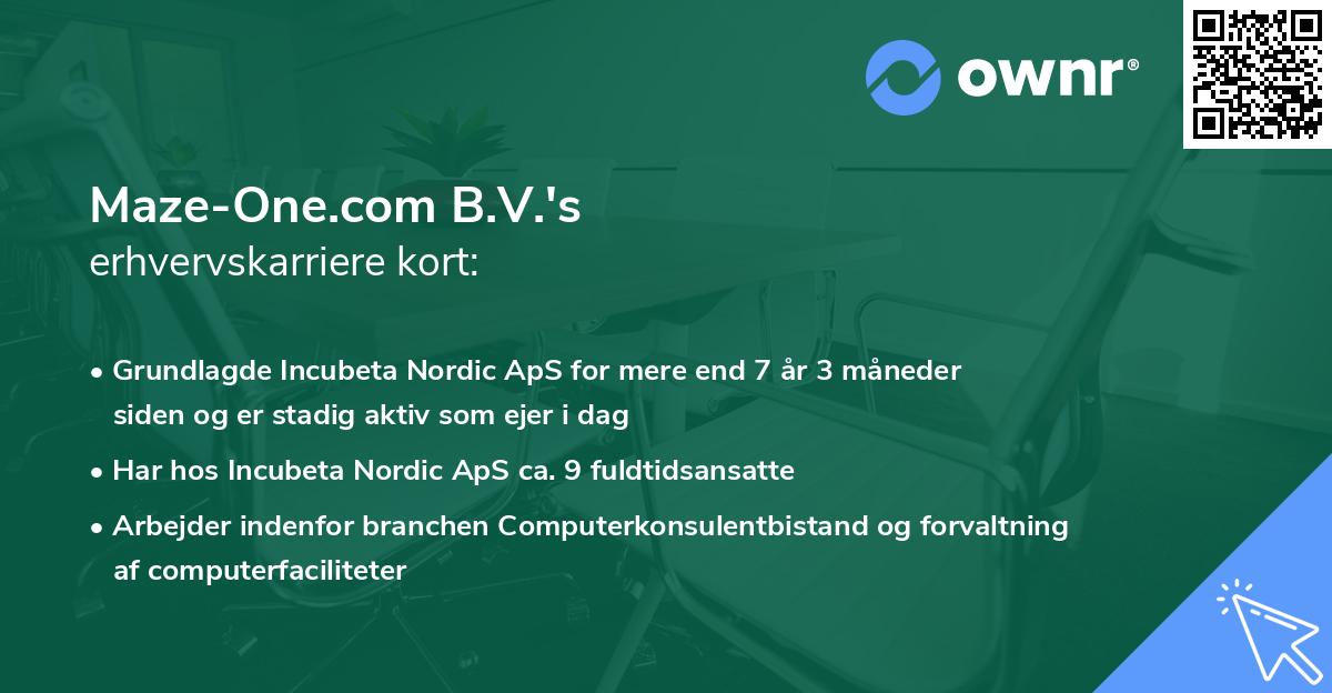 Maze-One.com B.V.'s erhvervskarriere kort