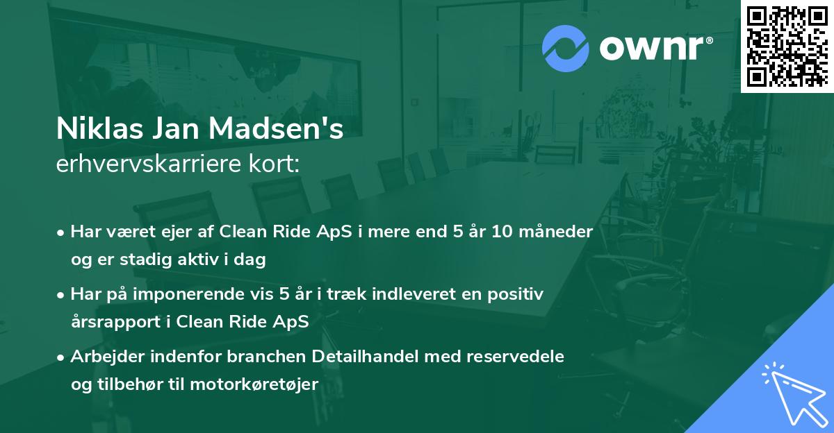 Niklas Jan Madsen's erhvervskarriere kort