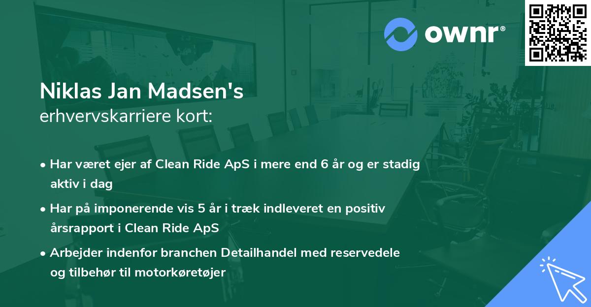 Niklas Jan Madsen's erhvervskarriere kort