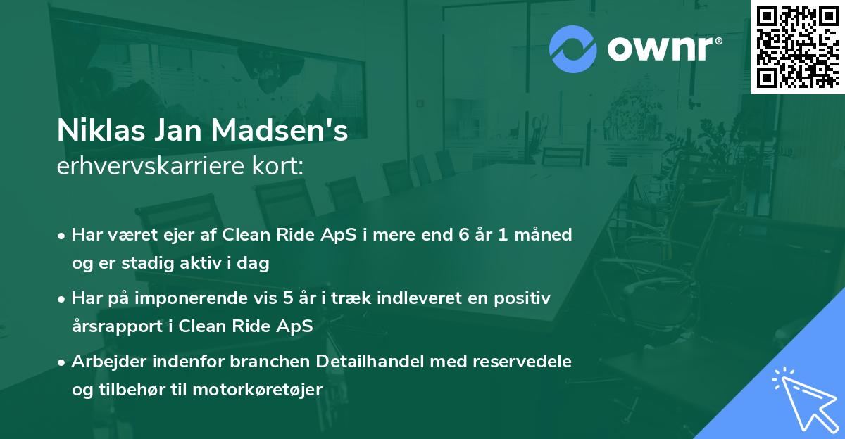 Niklas Jan Madsen's erhvervskarriere kort