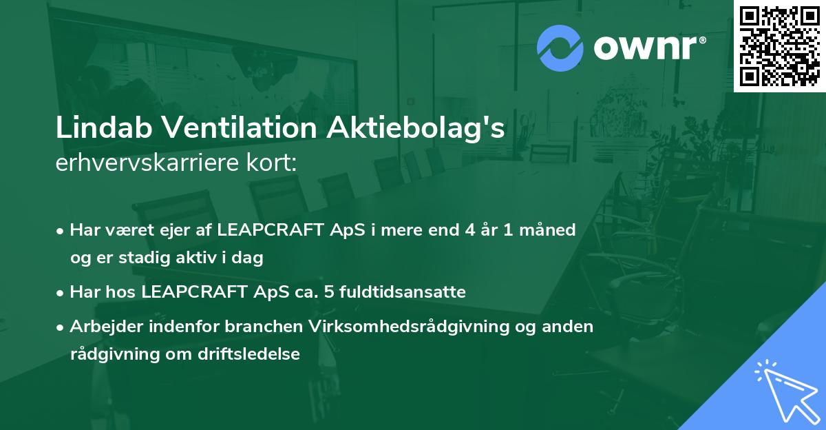 Lindab Ventilation Aktiebolag's erhvervskarriere kort