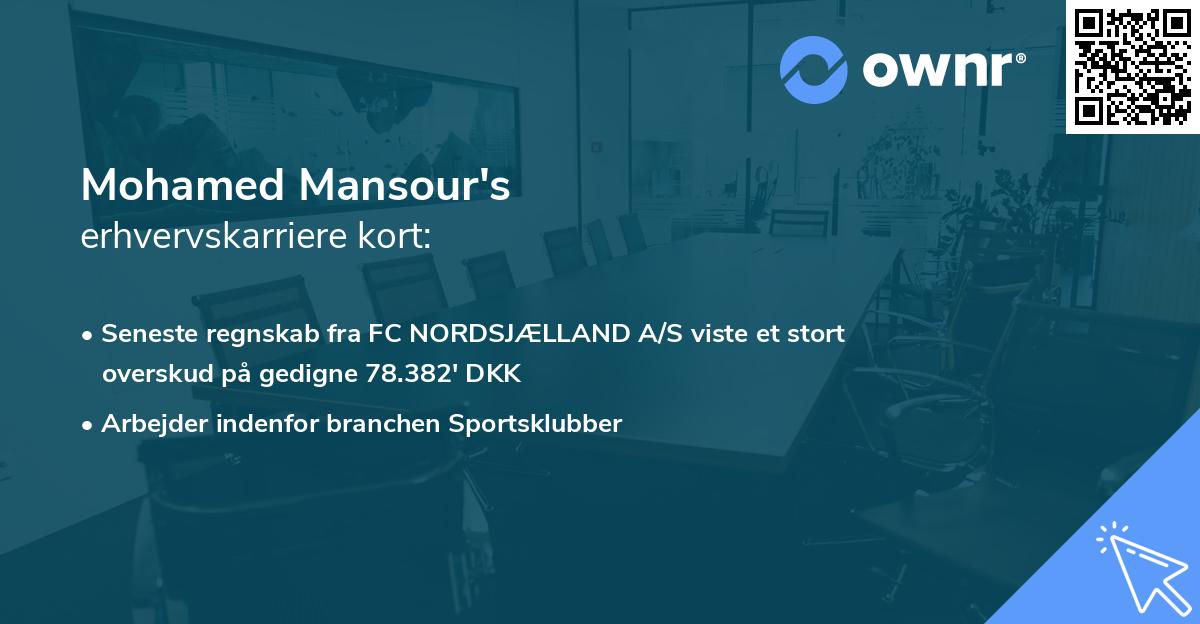 Mohamed Mansour's erhvervskarriere kort