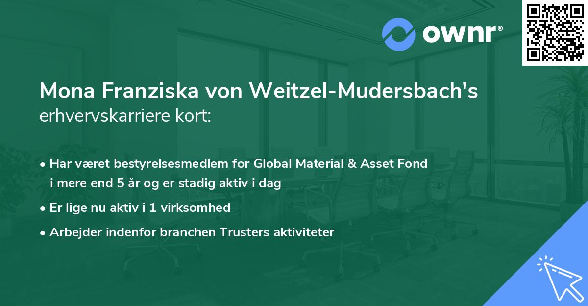 Mona Franziska von Weitzel-Mudersbach's erhvervskarriere kort