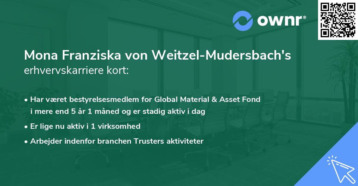 Mona Franziska von Weitzel-Mudersbach's erhvervskarriere kort