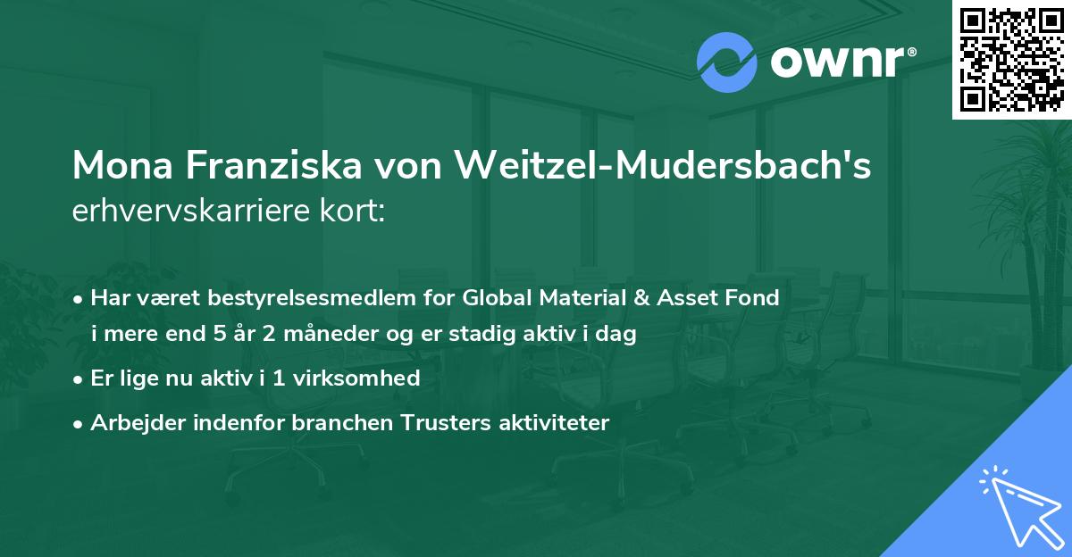 Mona Franziska von Weitzel-Mudersbach's erhvervskarriere kort