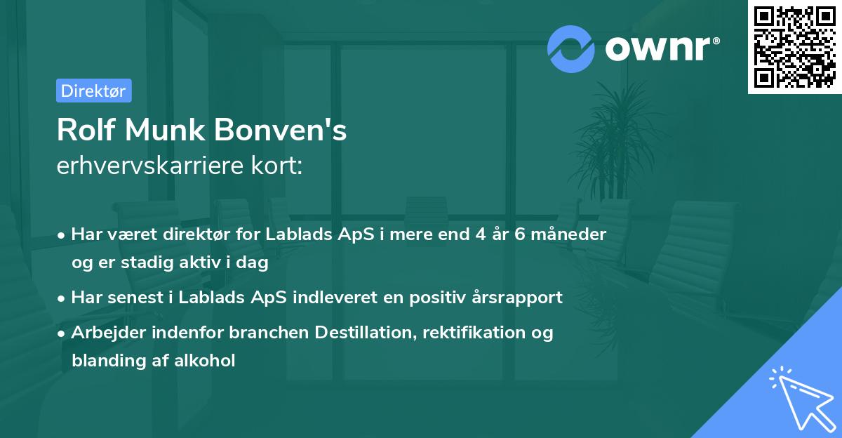 Rolf Munk Bonven's erhvervskarriere kort