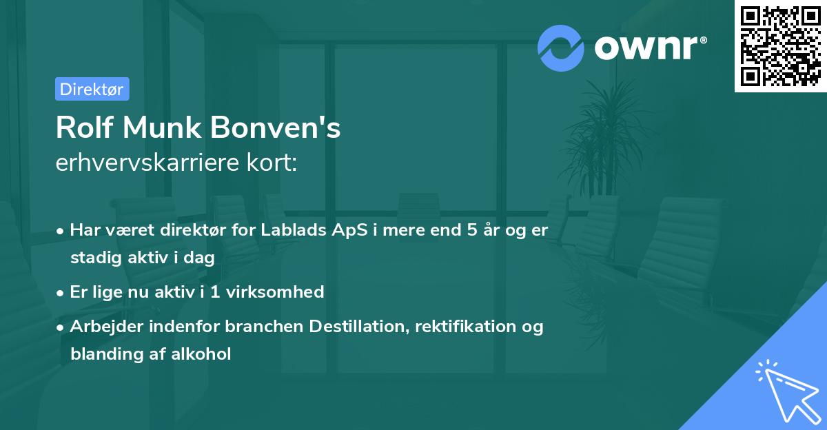 Rolf Munk Bonven's erhvervskarriere kort