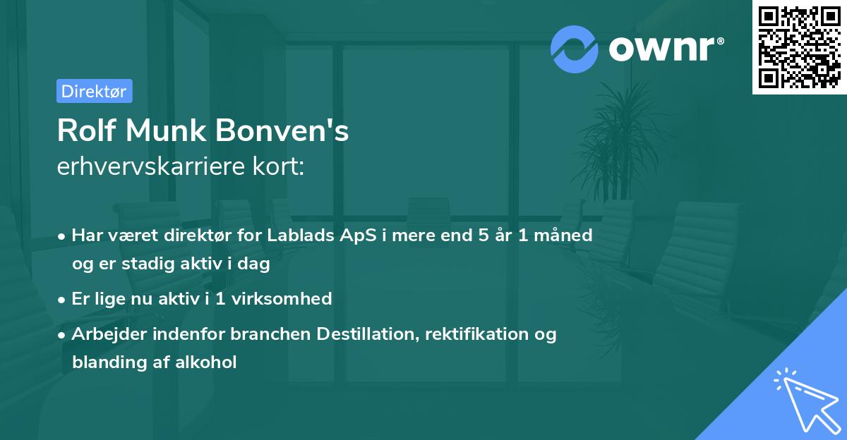 Rolf Munk Bonven's erhvervskarriere kort