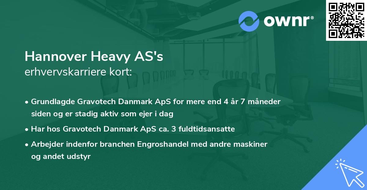 Hannover Heavy AS's erhvervskarriere kort