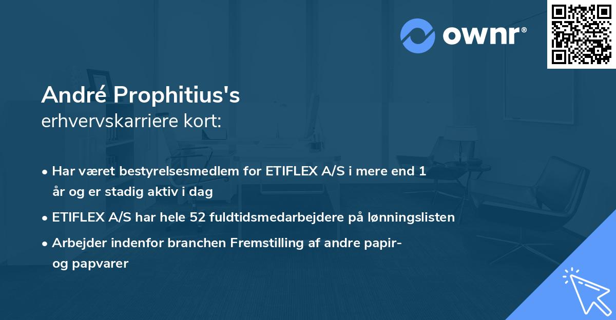 André Prophitius's erhvervskarriere kort