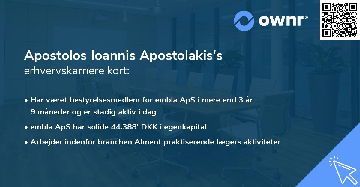 Apostolos Ioannis Apostolakis's erhvervskarriere kort