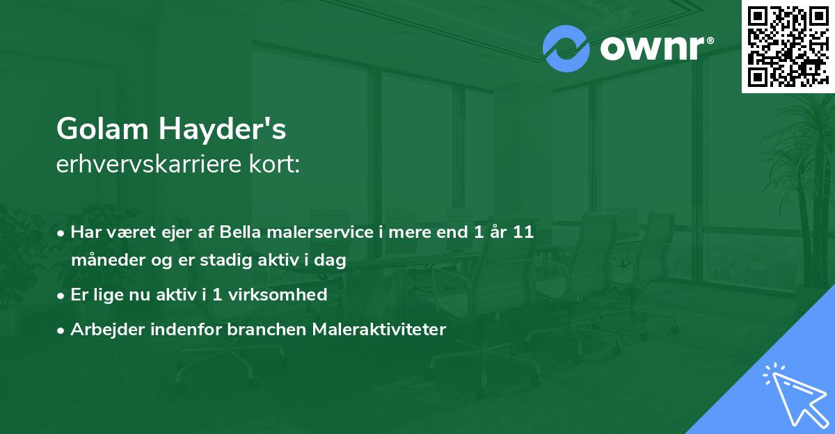 Golam Hayder's erhvervskarriere kort