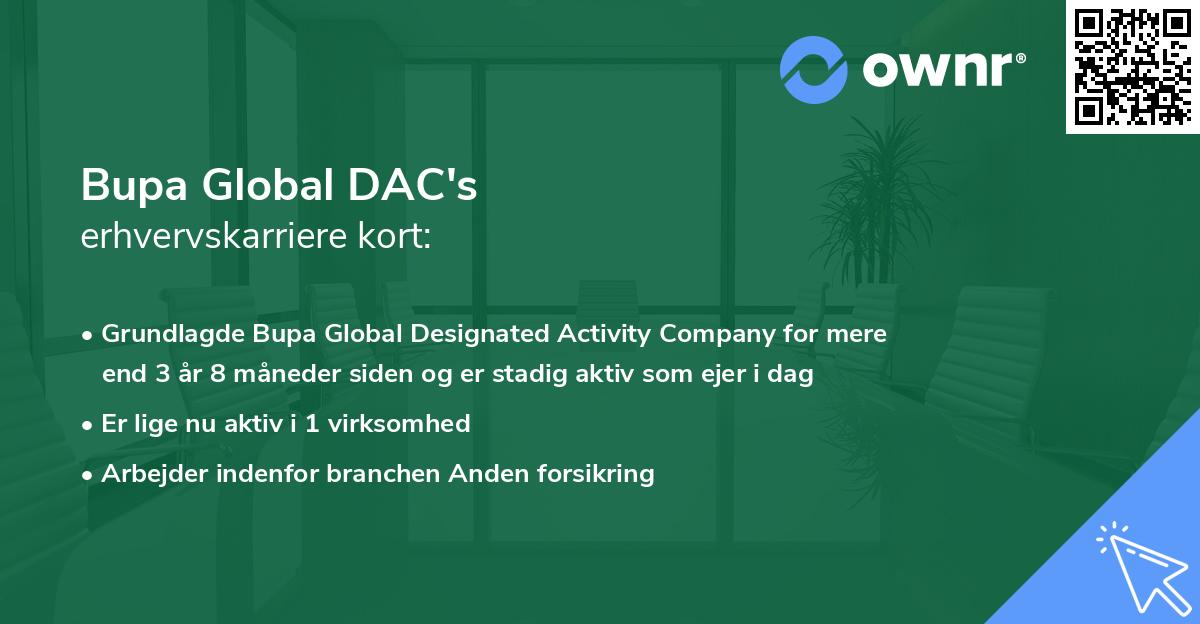 Bupa Global DAC's erhvervskarriere kort
