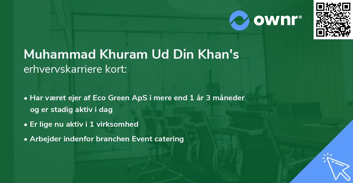 Muhammad Khuram Ud Din Khan's erhvervskarriere kort