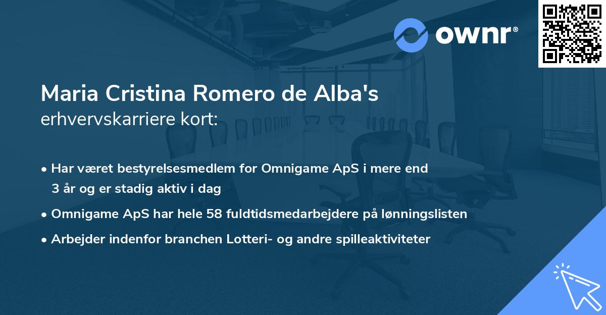 Maria Cristina Romero de Alba's erhvervskarriere kort