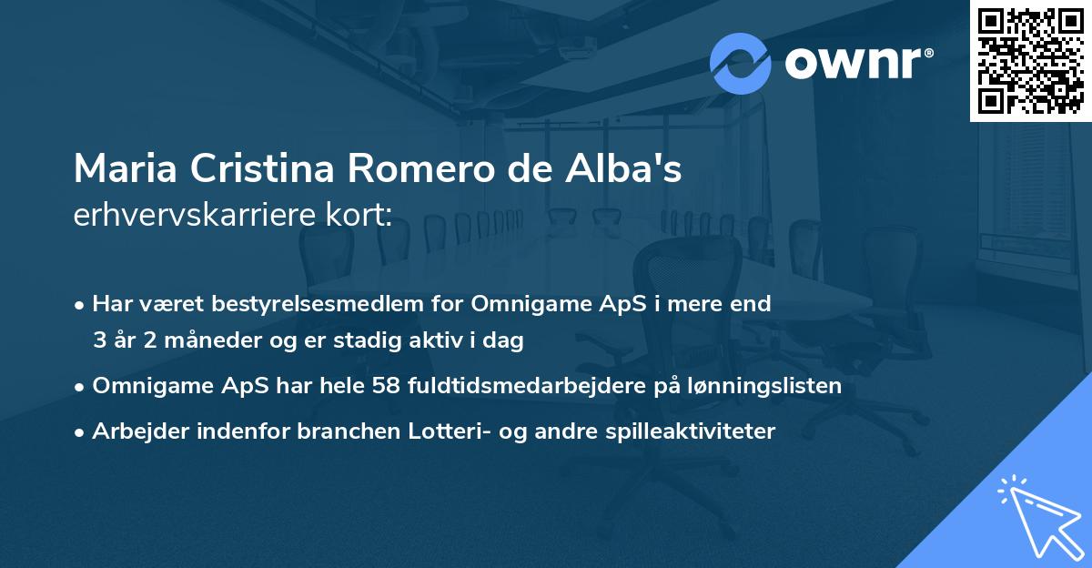 Maria Cristina Romero de Alba's erhvervskarriere kort