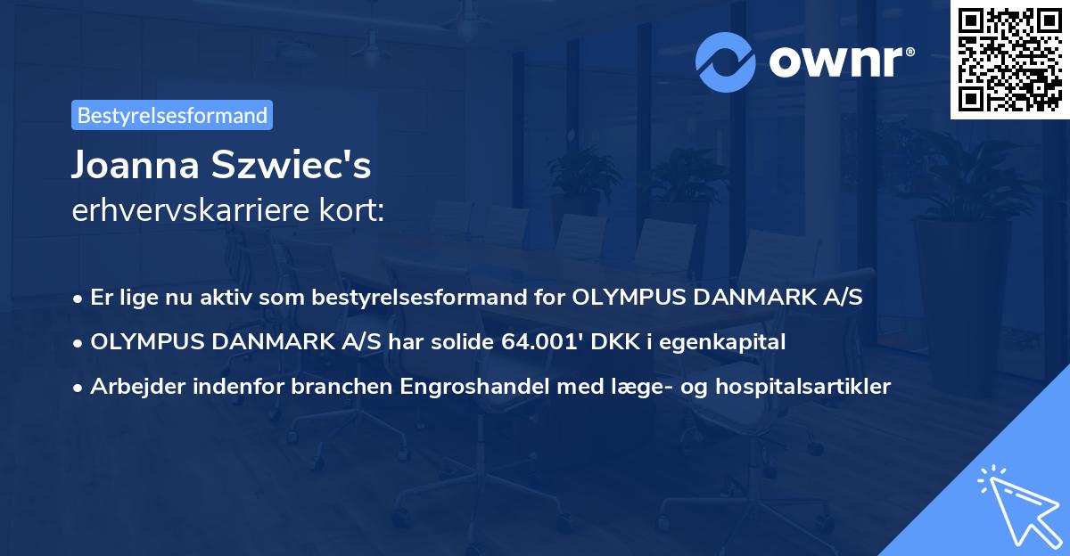 Joanna Szwiec's erhvervskarriere kort