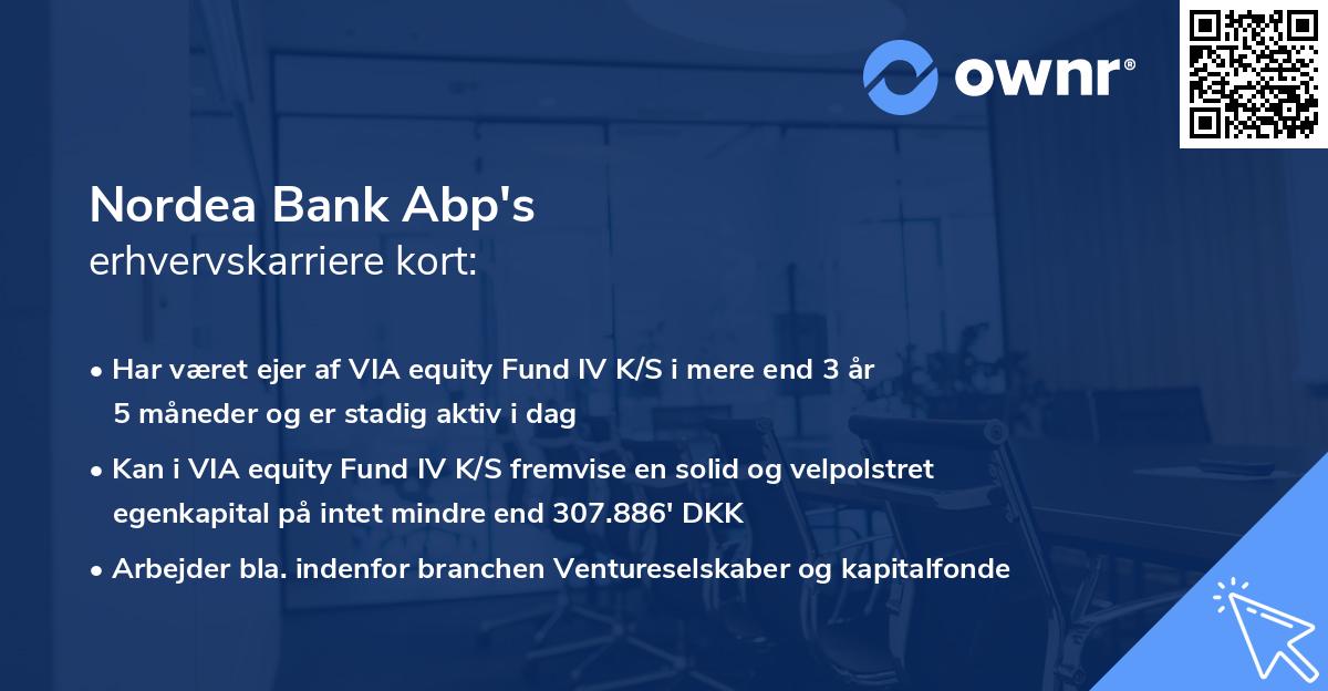 Nordea Bank Abp's erhvervskarriere kort