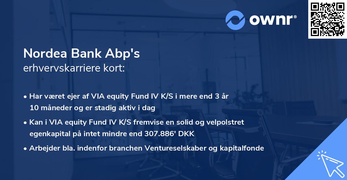 Nordea Bank Abp's erhvervskarriere kort