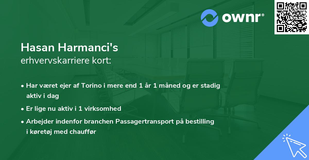 Hasan Harmanci's erhvervskarriere kort