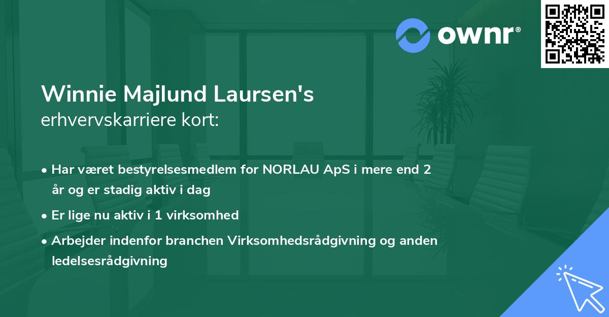 Winnie Majlund Laursen's erhvervskarriere kort