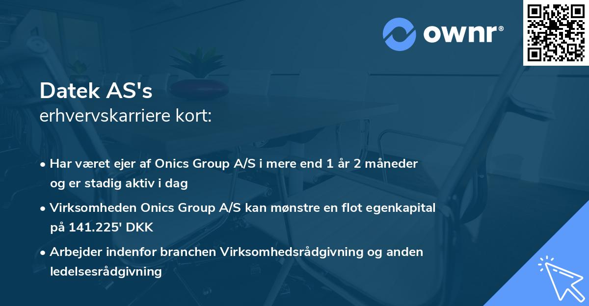 Datek AS's erhvervskarriere kort