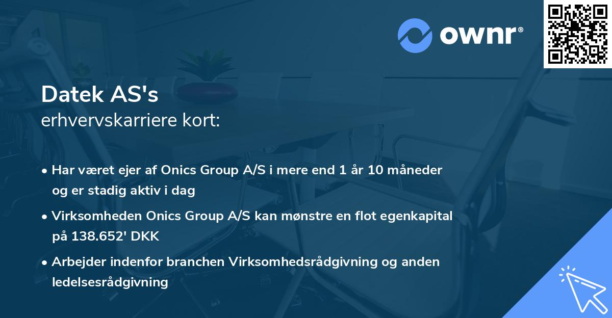 Datek AS's erhvervskarriere kort