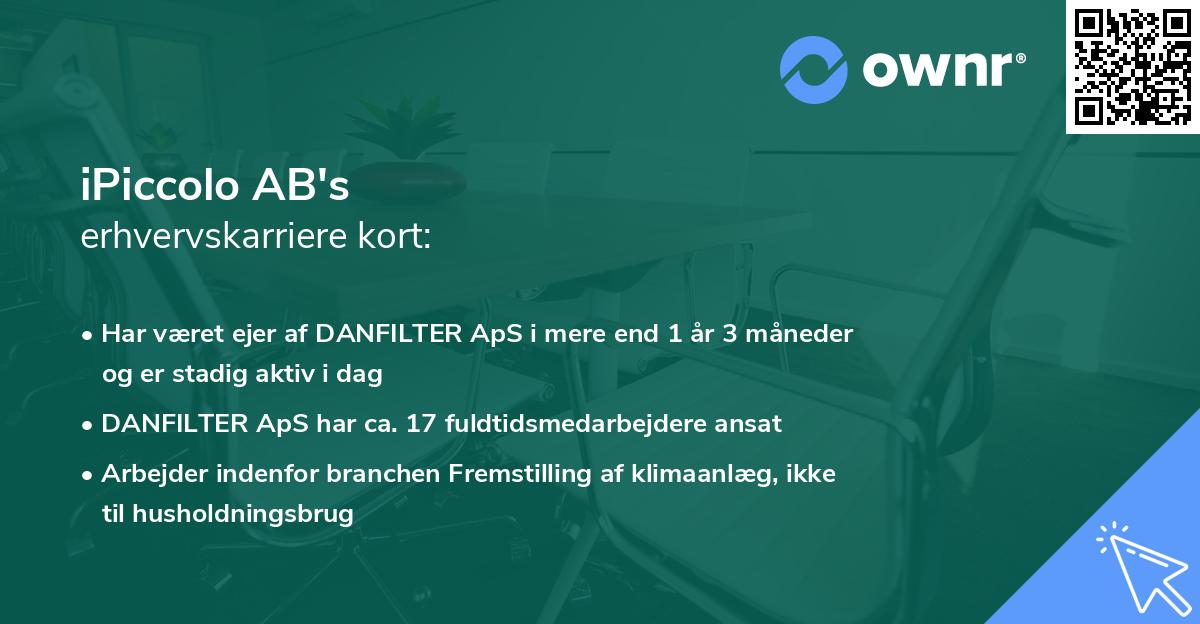 iPiccolo AB's erhvervskarriere kort