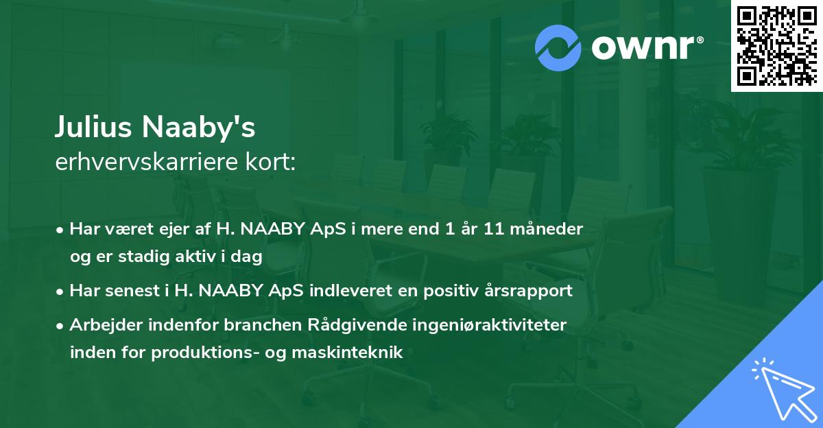 Julius Naaby's erhvervskarriere kort