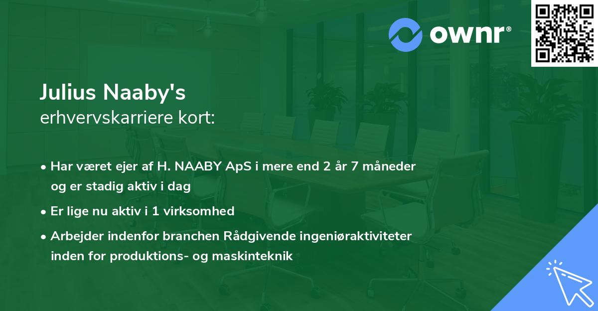 Julius Naaby's erhvervskarriere kort