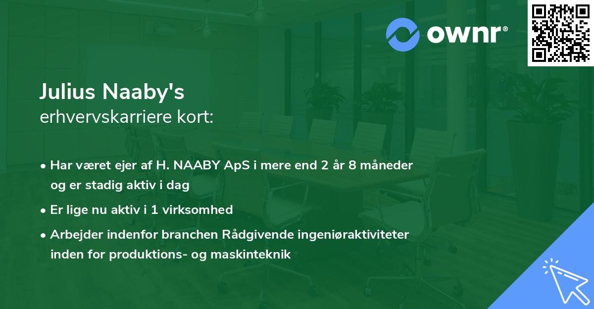 Julius Naaby's erhvervskarriere kort