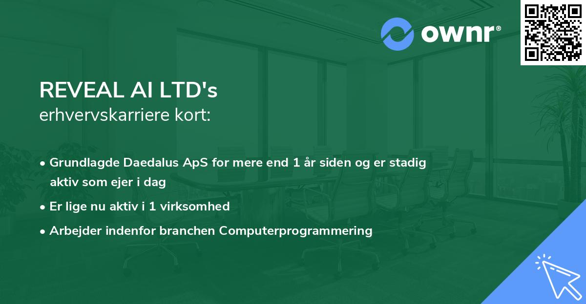 REVEAL AI LTD's erhvervskarriere kort