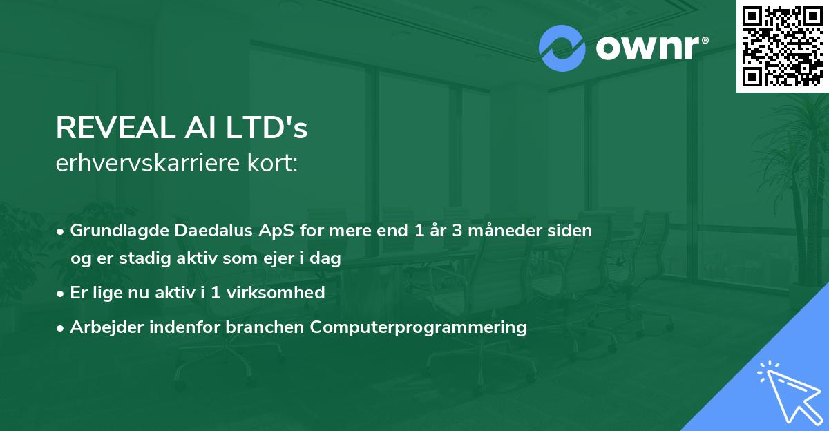REVEAL AI LTD's erhvervskarriere kort