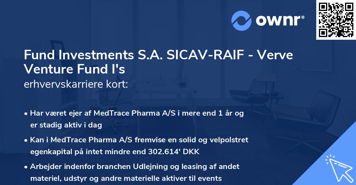 Fund Investments S.A. SICAV-RAIF - Verve Venture Fund I's erhvervskarriere kort