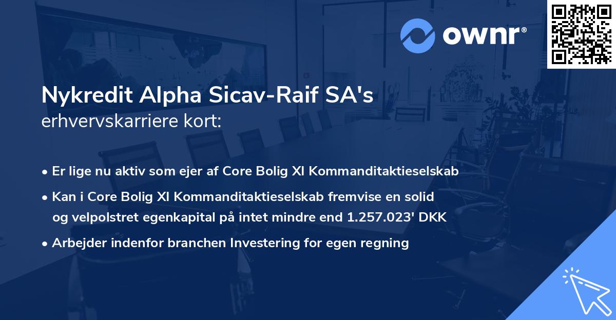 Nykredit Alpha Sicav-Raif SA's erhvervskarriere kort