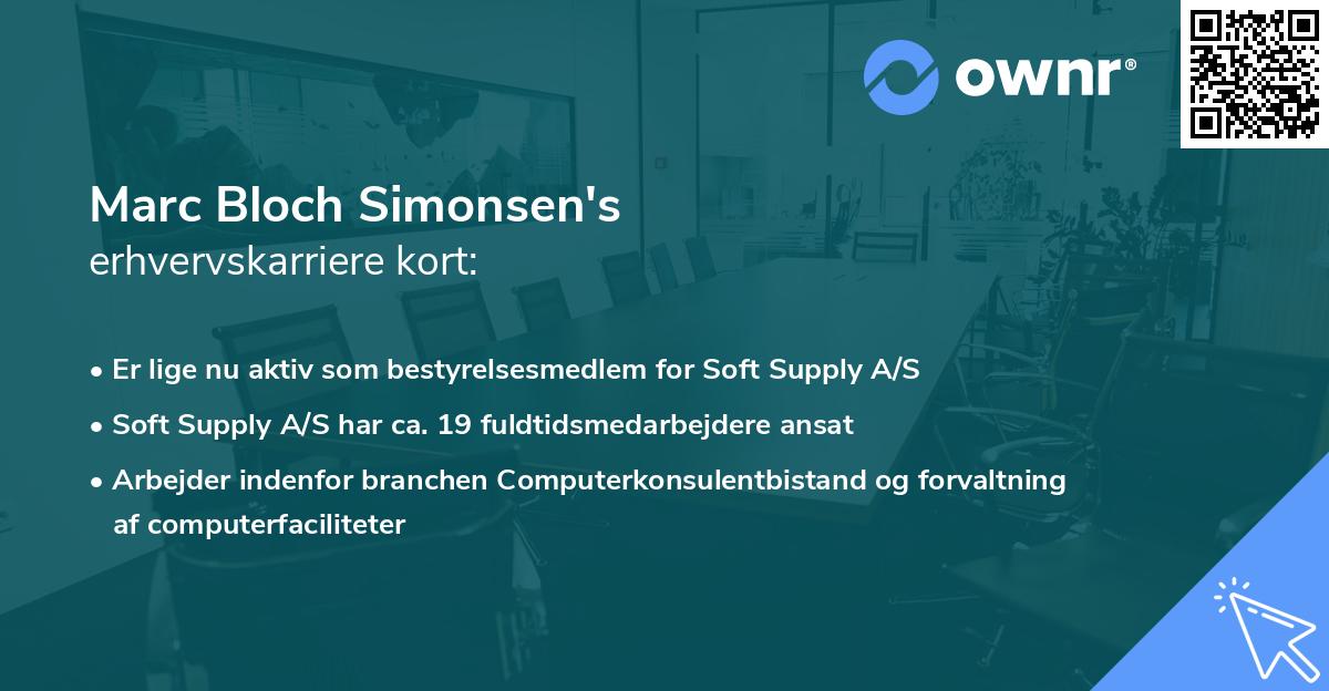 Marc Bloch Simonsen's erhvervskarriere kort