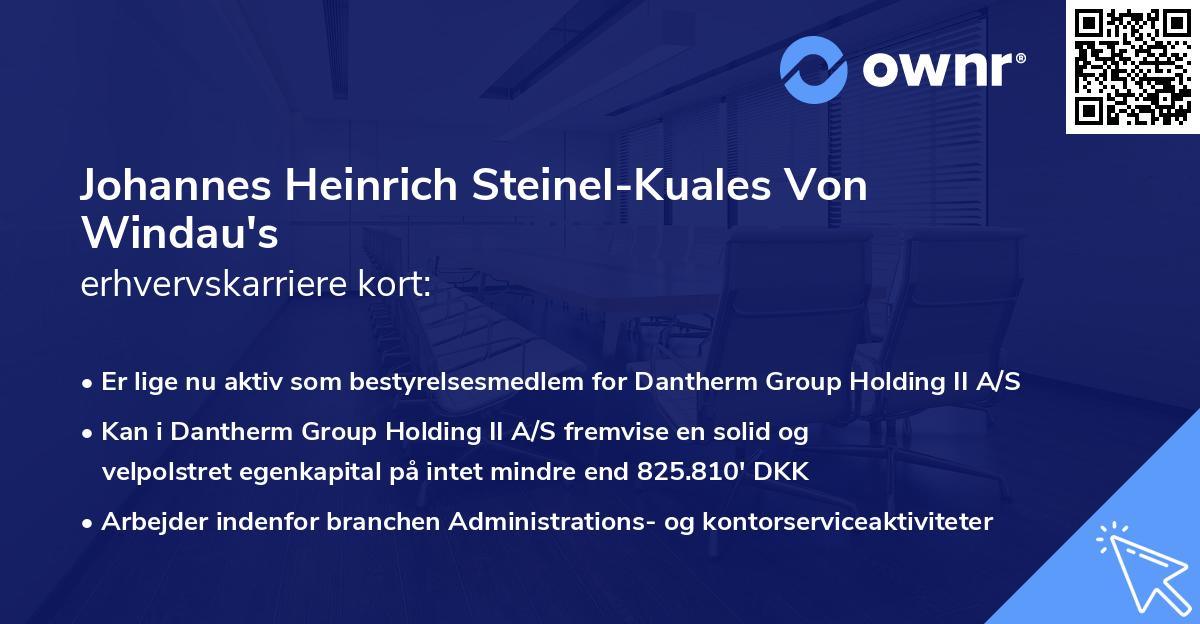 Johannes Heinrich Steinel-Kuales Von Windau's erhvervskarriere kort