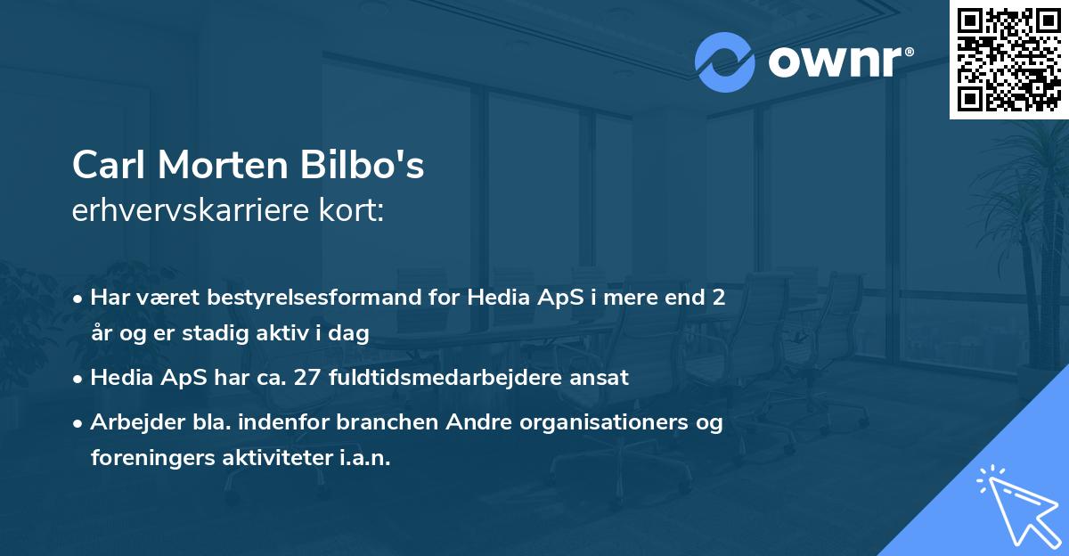 Carl Morten Bilbo's erhvervskarriere kort