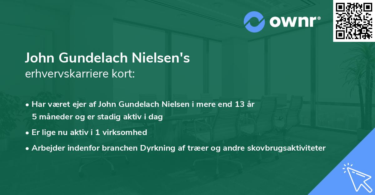 John Gundelach Nielsen's erhvervskarriere kort
